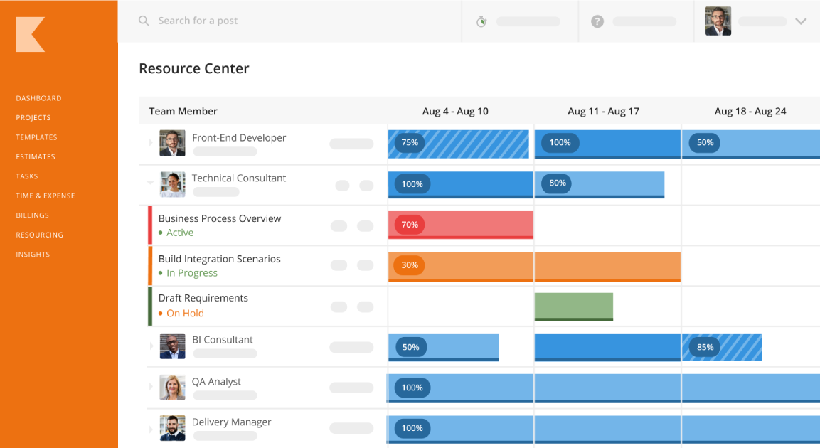 Kantata resource management solution.